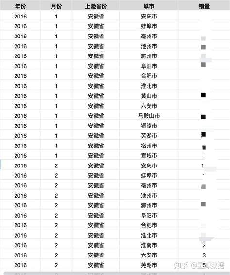 凶宅查询|全国7W多套命案凶宅数据库上线！（附查询方法）